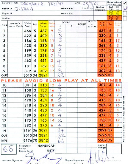 tp_course_record_amateur